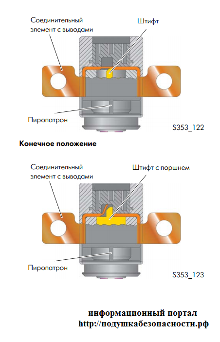 Предотвращение повреждения электроники